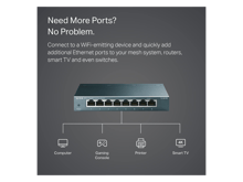 TP-Link TL-SG108 | 8-Port 10/100/1000Mbps Desktop Switch - Best Prices