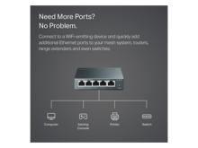 TP-Link TL-SG105 5-Port 10/100/1000Mbps Desktop Network Switch - Best Prices