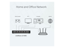 Mercusys LS108G 8-Port 10/100/1000Mbps Desktop Network Switch - Best Prices