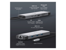 TP-Link UH9120C USB Type-C 9 in 1 Hub - Best Prices