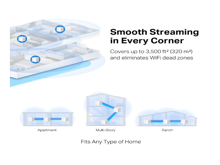 Mercusys Halo H30G  AC1300 Whole Home Mesh  Wi-Fi System - Best Prices