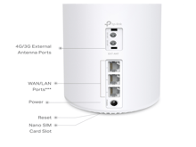 Tp-Link Deco X10-4G  4G+ AX1500 WiFi 6  Gateway - Best Prices