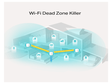 Tp-Link Deco X20 (3-Pack)  AX1800 Whole Home Mesh  Wi-Fi 6 System - Best Prices