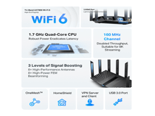 Tp-Link Archer AX95  AX7800 Tri-Band 8-Stream  Wi-Fi 6 Router - Best Prices