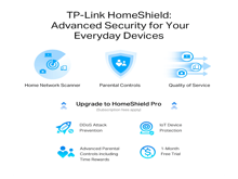 Tp-Link Archer AXE75  AXE5400 Tri-Band Gigabit  Wi-Fi 6E Router - Best Prices
