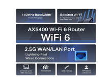 Tp-Link Archer AX72 Pro  AX5400 Multi-Gigabit  WiFi 6 Router - Best Prices