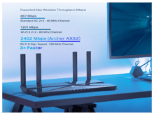 Tp-Link Archer AX53  AX3000 Dual Band Gigabit  Wi-Fi 6 Router - Best Prices