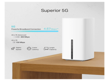 Tp-Link Archer NX200  5G AX1800 Wireless  Dual-Band Gigabit Router - Best Prices