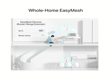 Tp-Link Archer NX200  5G AX1800 Wireless  Dual-Band Gigabit Router - Best Prices
