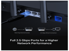 Tp-Link Mercusys MR47BE  BE9300 Tri-Band Wi-Fi 7  Router - Best Prices