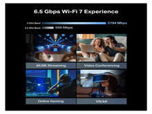 Tp-Link Archer BE400  BE6500 Dual-Band Wi-Fi 7 Router - Best Prices