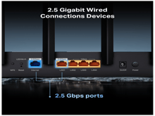 Tp-Link Archer BE400  BE6500 Dual-Band Wi-Fi 7 Router - Best Prices