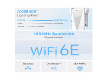 Tp-Link RE815XE  AXE5400 Mesh Wi-Fi 6E  Range Extender - Best Prices