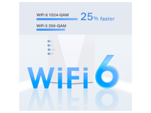 Tp-Link RE600X  AX1800 Wi-Fi 6  Range Extender - Best Prices