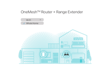 Tp-Link RE600X  AX1800 Wi-Fi 6  Range Extender - Best Prices