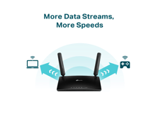 Tp-Link Archer MR600  4G+ Cat6 AC1200 Wireless Dual  Band Gigabit Router - Best Prices