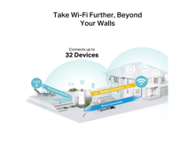 Tp-Link TL-MR100-Outdoor  300Mbps Wireless N 4G LTE  Outdoor Router - Best Prices
