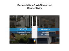 Tp-Link TL-MR100-Outdoor  300Mbps Wireless N 4G LTE  Outdoor Router - Best Prices