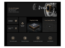 Xiaomi Smart Camera C700 - Best Prices