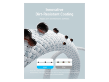 Anker Zolo Type-C 240W Cable - Best Prices