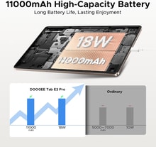 DOOGEE E3 Pro Tablet - Best Prices DOOGEE E3 Pro Tablet - Best Prices
