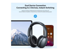 joyRoom JR-JH1 Type-C Hybrid ANC Wireless Headphones - Best Prices