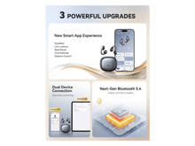 JoyRoom JR-OE3 Clip On Earbuds - Best Prices