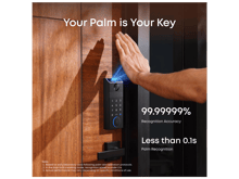 Eufy Familock S3 Max Video Smart Lock - Best Prices Eufy Familock S3 Max Video Smart Lock - Best Prices
