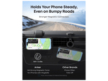 Anker Car Alloy Bracket – Magnetic Phone Mount - Best Prices