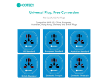 COTECi Euro Adapter 250v Adaptor European Universal World Charger Power International Travel EU UK US Plug Adapter - Best Prices