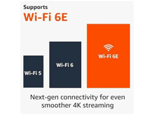 Amazon Fire TV Stick 4K (2nd Gen) - Best Prices