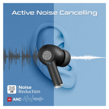 PROMATE High-Definition ANC TWS Earphones with IntelliTouch - Best Prices