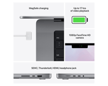 Apple MacBook Pro M1 Pro Laptop 16" 2021 - Best Prices