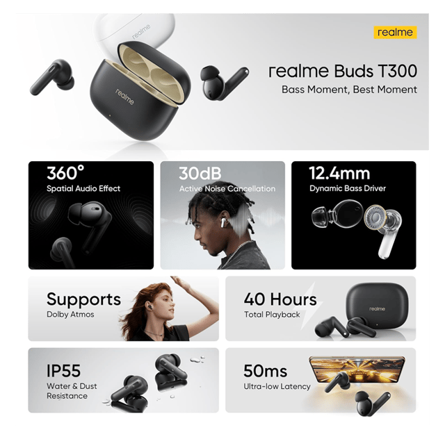 Realme Buds T300 ANC Truly Wireless